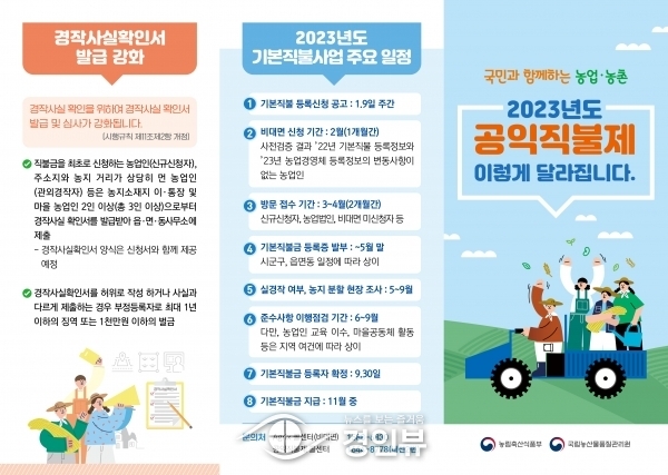 부평구, 2023년 기본형 공익직불금 등록신청 접수