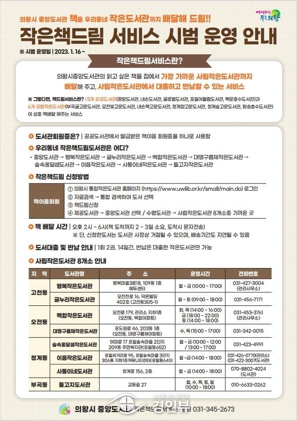 의왕시, 중앙도서관-사립작은도서관 책드림서비스 시범 운영