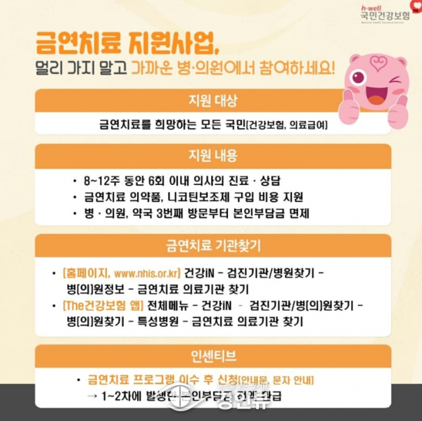 인천시, 저소득층 흡연자 병·의원 금연치료비 전액 지원