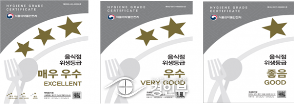 위생상태가 우수한 음식점에는 별이 반짝
