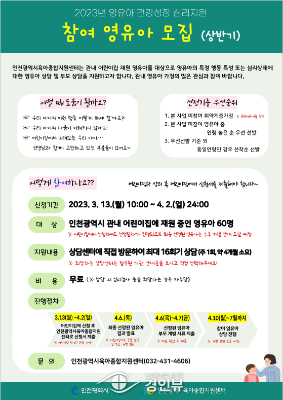 인천시, 영유아 심리상담에 인공지능 어플 활용