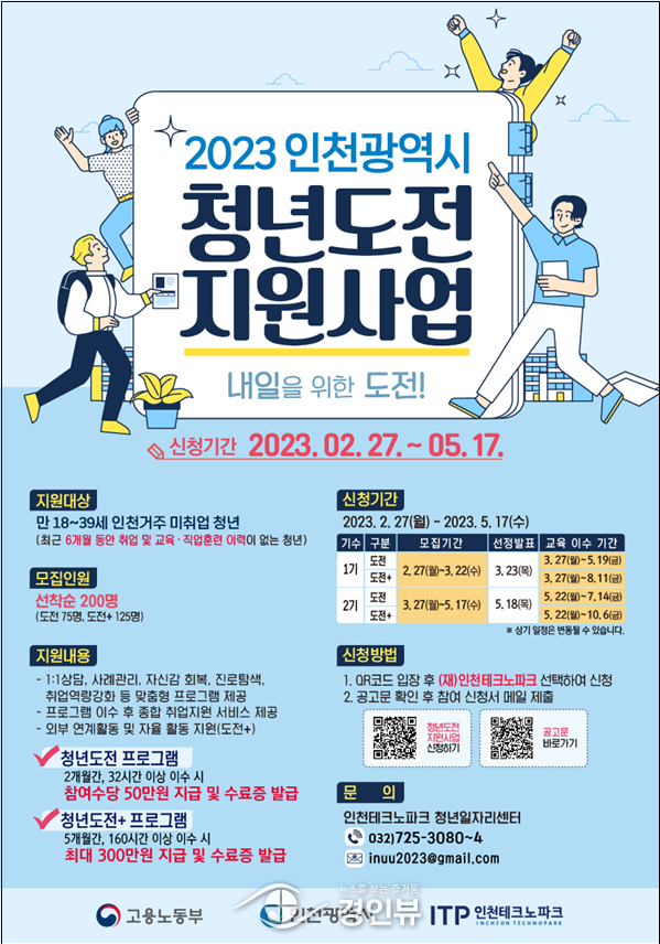 인천시, 구직단념청년 대상 취업교육 참여자 모집