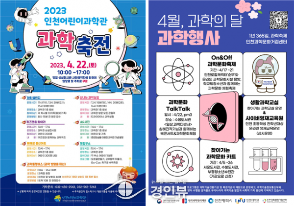 인천시, 4월 과학의 달 맞아 다양한 프로그램 선보여