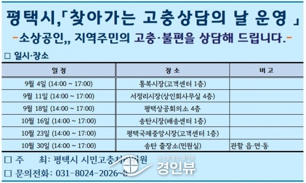평택시, 지역 상인을 위한 ‘찾아가는 고충상담의 날’