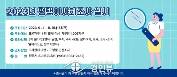 평택시, 2023년 평택시 사회조사 실시