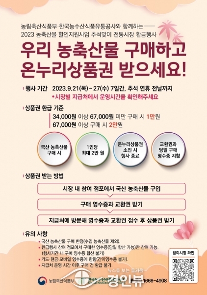 광주시 경안전통시장, 농축산물 할인지원사업 선정