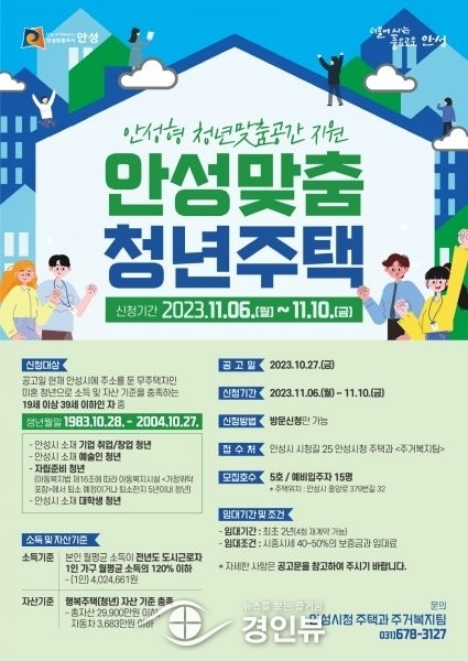 안성시, ‘안성맞춤 청년주택’입주자 모집