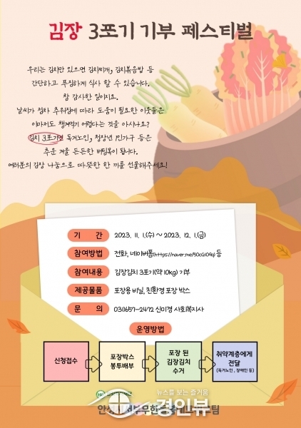 안성시서부무한돌봄네트워크팀, 김장 3포기 기부 페스티벌 개최