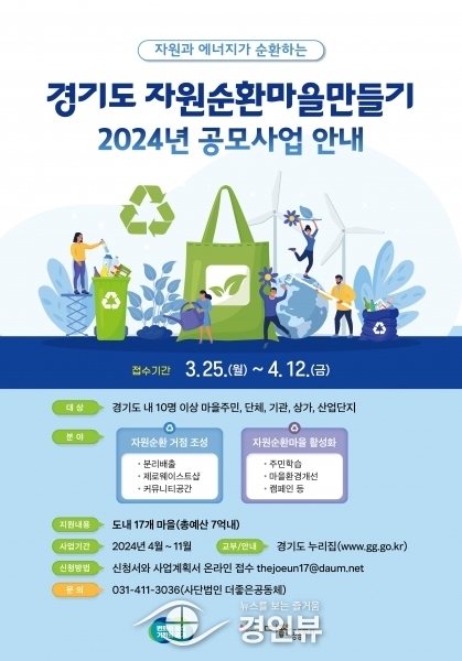 ‘2024년 경기도 자원순환마을 만들기’ 참여마을 모집