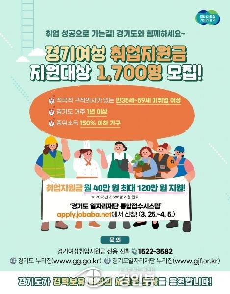 경기도, 경기여성취업지원금 최대 120만원 지급. 1차 1천700명 모집