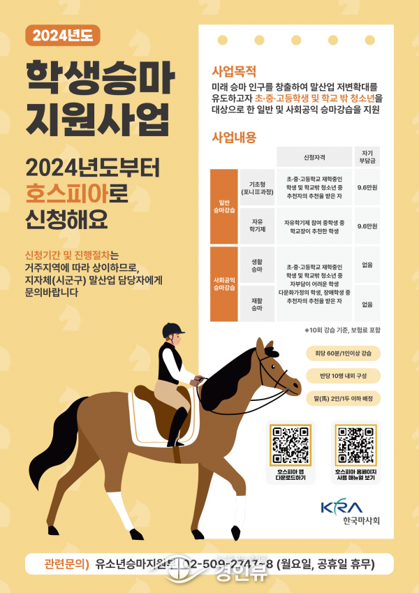 경기도, 초중고 학생 등 1만 3천 명 승마체험 지원